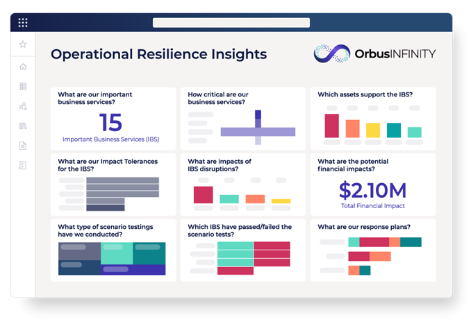 operational-resilience-insights.tmb-760v