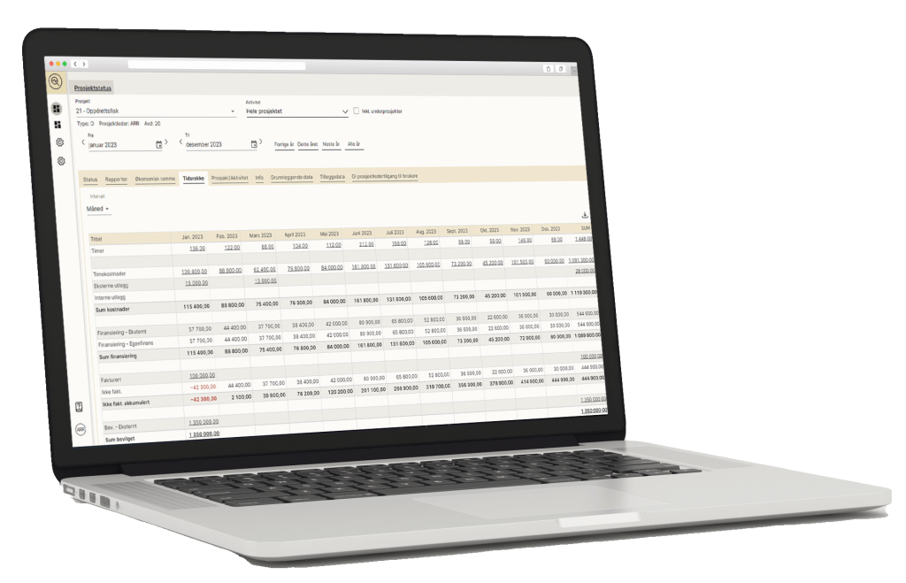 Arribatec has a long history as a supplier of project-related solutions to research-based businesses. Our solution InstiPro has been developed based on needs and experience from the institute sector and in close collaboration with a number of Norwegian research institutes and their project managers and controllers.