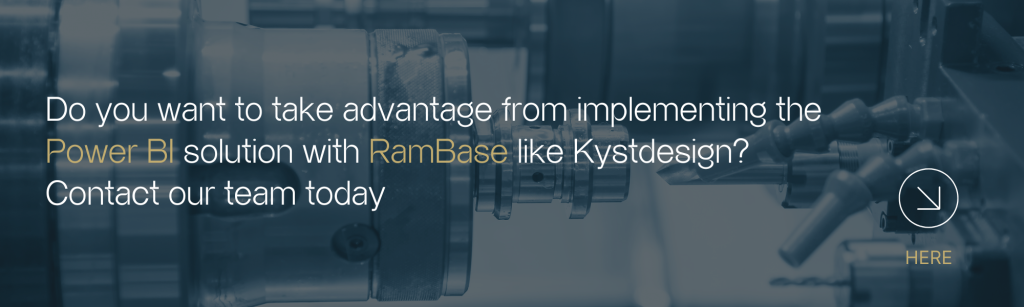 rambase power bi